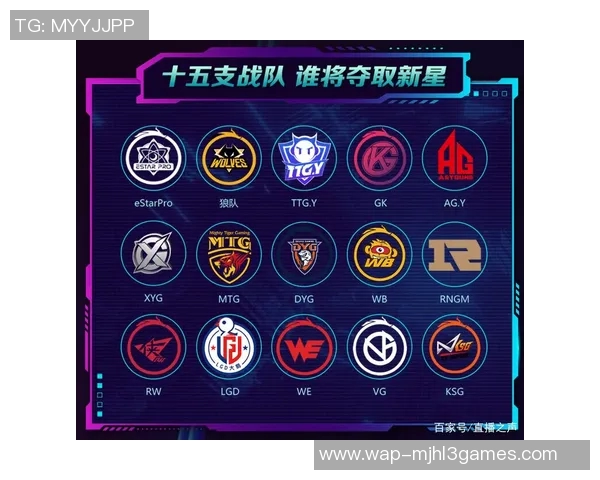 热议王者荣耀FPX团队配合新策略引发的战术变革与未来展望