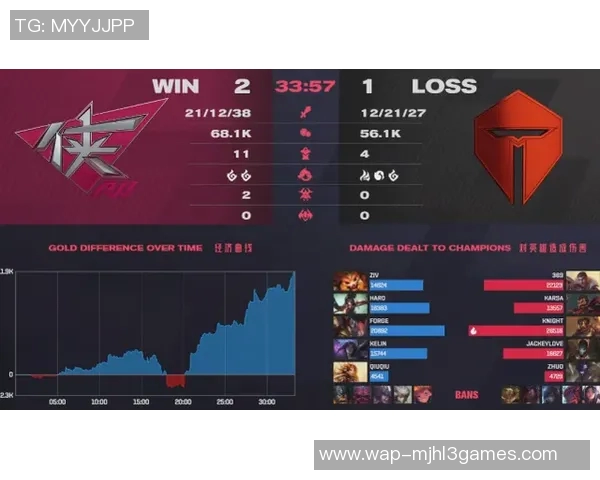 职业联赛分析TES战队意识表现及其对比赛结果的影响