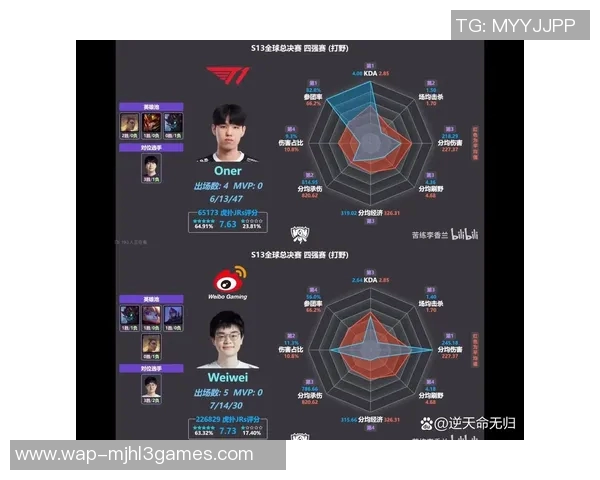 聚焦EDG战队个人能力深度剖析英雄联盟选手的技术与策略