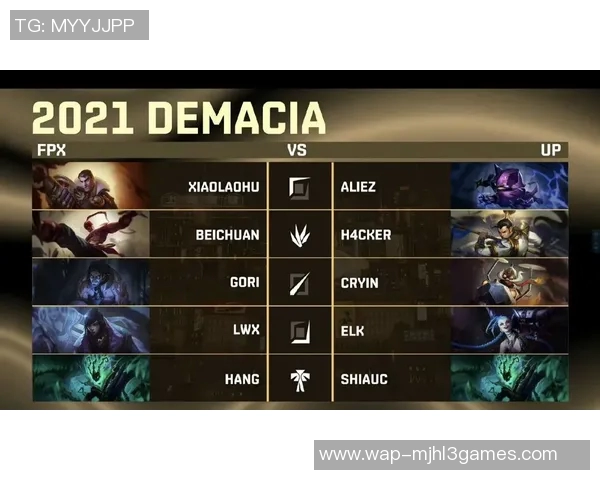 英雄联盟热议FPX技术争议引发玩家与专家的激烈讨论与反思