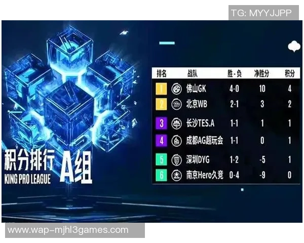 FPX战队在王者荣耀电竞比分中创下新高状态引发热议