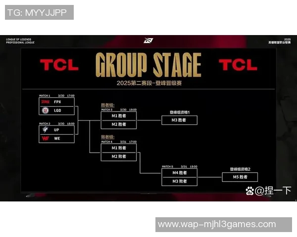 S15LOL赛事分析聚焦WE战队节奏与表现的深度探讨