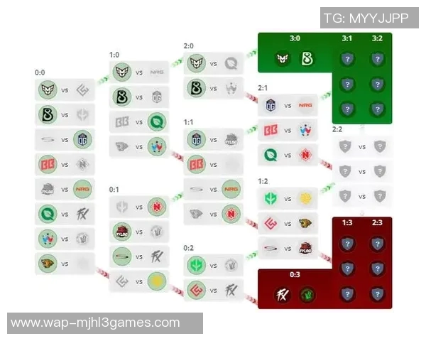 电竞比分CSGO评论V5战队控制局势的得失分析与战术探讨 电竞比分CSGO评论V5战队控制局势的得失分析与战术探讨
