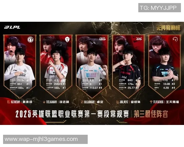 王者荣耀深度解析IG战队默契配合与战术运用的奥秘 王者荣耀深度解析IG战队默契配合与战术运用的奥秘