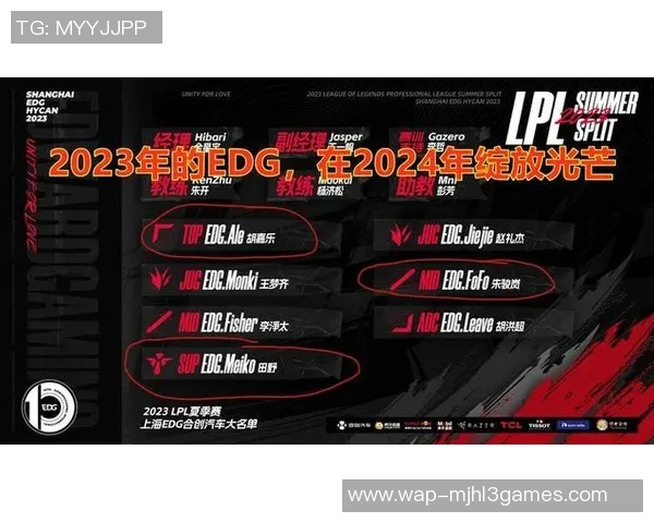 赛后复盘LNG与TES的状态分析与未来展望 赛后复盘LNG与TES的状态分析与未来展望