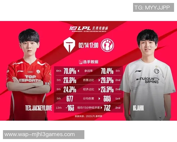 电竞实时数据赛后复盘TES与WE对决的速度分析与总结