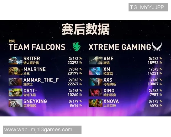 深入分析TES在DOTA2赛事中的运营策略与市场影响力