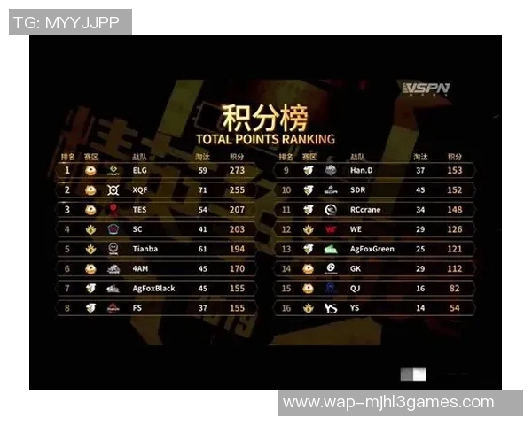 权威发布和平精英团队协作实力榜单揭晓各大战队实力对比与分析实时数据